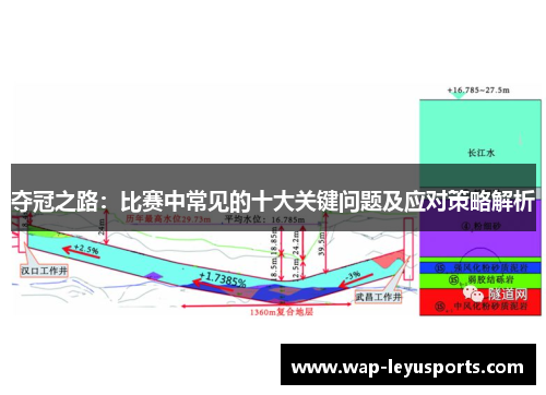 夺冠之路:比赛中常见的十大关键问题及应对策略解析 夺冠之路:比赛中常见的十大关键问题及应对策略解析