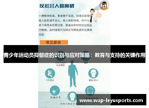 青少年运动员抑郁症的识别与应对策略：教育与支持的关键作用