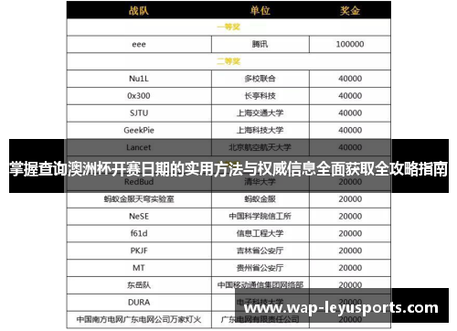 掌握查询澳洲杯开赛日期的实用方法与权威信息全面获取全攻略指南 掌握查询澳洲杯开赛日期的实用方法与权威信息全面获取全攻略指南