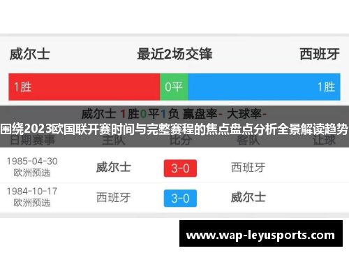 围绕2023欧国联开赛时间与完整赛程的焦点盘点分析全景解读趋势